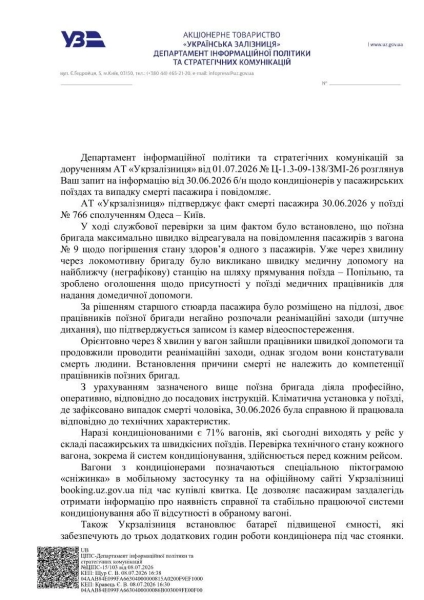 Висока температура у вагонах українських потягів: коментарі Укрзалізниці та стан справ з кондиціонерами 4