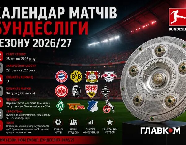 Бундесліга — матчі, розклад турнірів, календар кампанії 2026/27