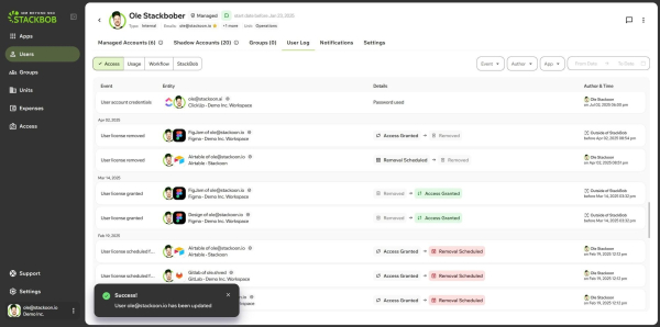 Інновація дня: StackBob.ai — ШІ-управління доступом та обліковими даними 8 Приклад використання StackBob AI 3