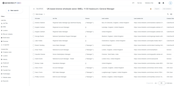Стартап дня: Generect — платформа для роботи з B2B-даними 2 Generect SaaS продукт