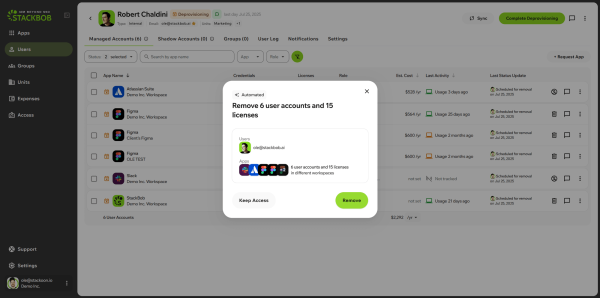 Інновація дня: StackBob.ai — ШІ-управління доступом та обліковими даними 6 Приклад використання StackBob AI