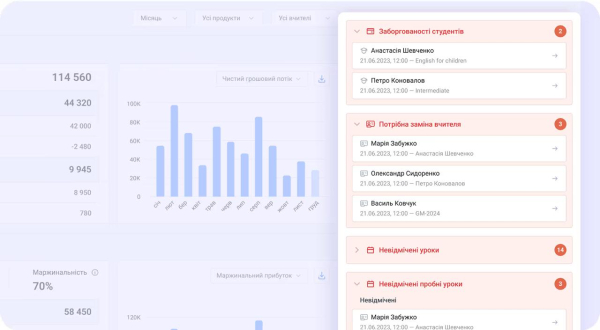 Стартап дня: Optimate — платформа для освітніх технологій для репетиторської справи 10 Optimate Screenshot Debt Page