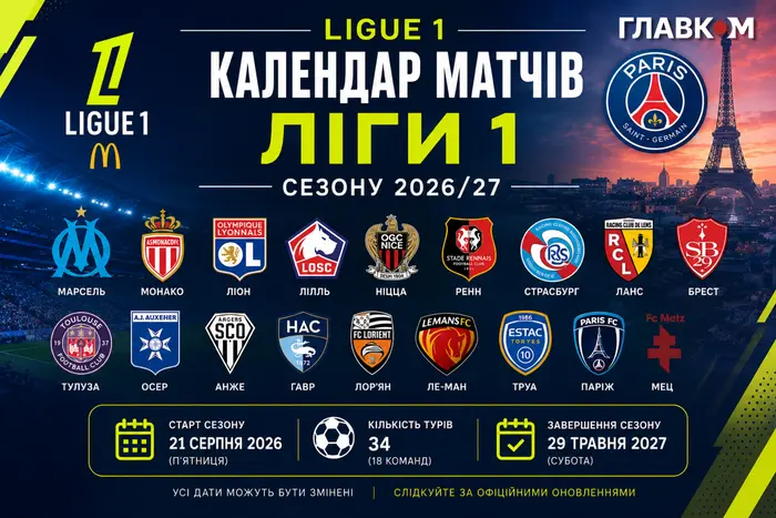 ЧАС НОВИН в Україні 63 Літня ліга – матчі, розклад, календар кампанії 2026/27