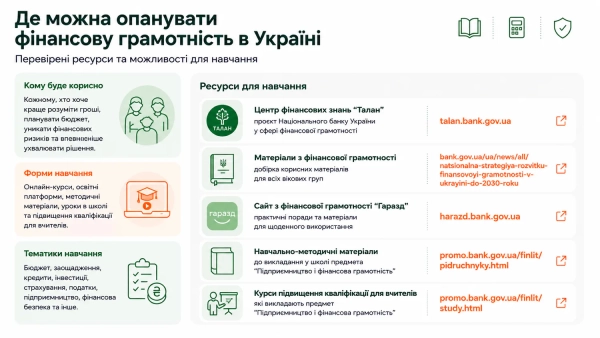 Як стати фінансово освіченим - легкі кроки для новачків 12