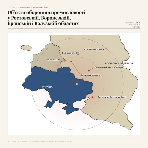 Українська балістика на Москву та інші міста: які цілі можуть уразити ракети 6 Українська балістика на Москву та інші міста: які цілі можуть уразити ракети 4