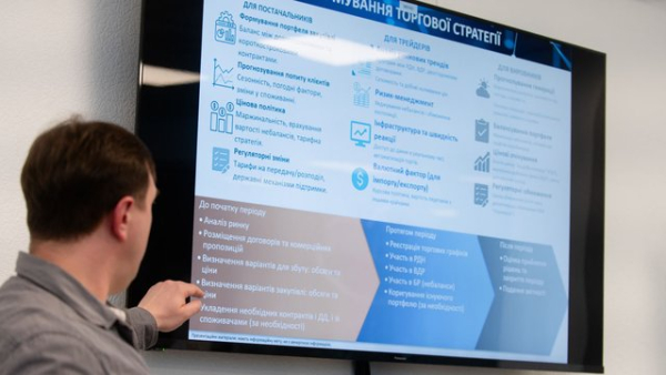 “Оператор ринку” розпочинає четвертий етап освітньої кампанії про функціонування енергетичного ринку.