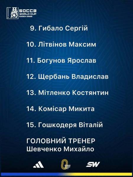 Збірна України розпочинає боротьбу на ЧС-2026 з футболу у форматі socca: склад груп та розклад матчів 18 Збірна України розпочинає боротьбу на ЧС-2026 з футболу у форматі socca: склад груп та розклад матчів 18