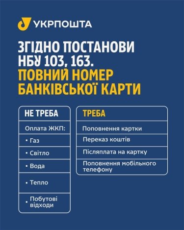 Укрпошта проти НБУ: Смілянський пояснив причини конфлікту щодо платіжних правил 6
