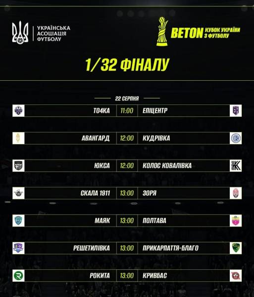 Кубок України: стартує 1/32 фіналу – дивіться повний розклад матчів 8