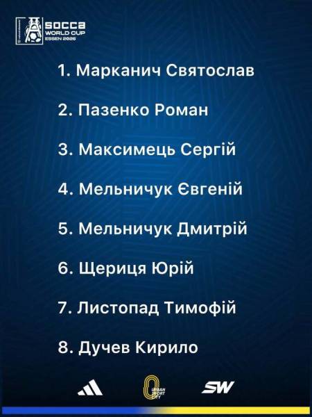 Збірна України розпочинає боротьбу на ЧС-2026 з футболу у форматі socca: склад груп та розклад матчів 17 Збірна України розпочинає боротьбу на ЧС-2026 з футболу у форматі socca: склад груп та розклад матчів 17