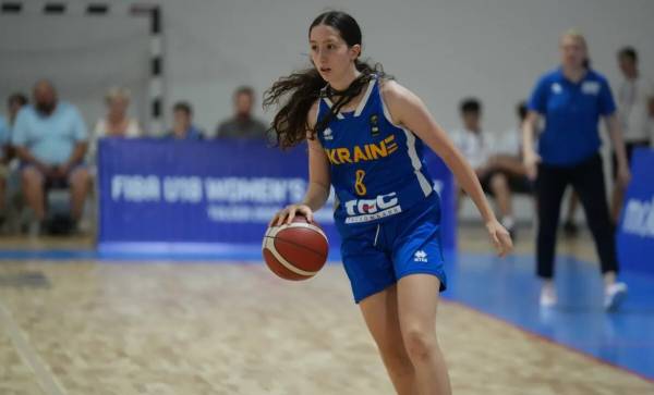 Українки U-18 завершили Євробаскет на 14-й позиції 7
