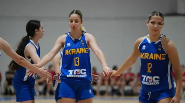 Українки U-18 завершили Євробаскет на 14-й позиції