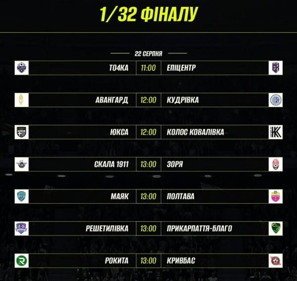 Кубок України: хто пройде до 1/16 фіналу 22 серпня 5