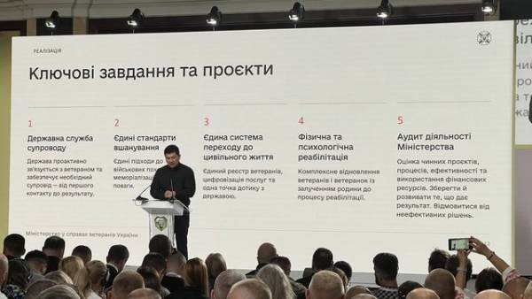 Мінветеранів: створення Державної служби супроводу та цифровізації – ключовий пріоритет
