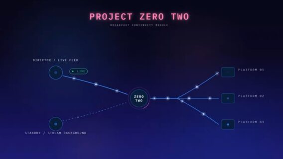 Українська технологія Project Zero Two захистить стріми від збоїв світла та інтернету