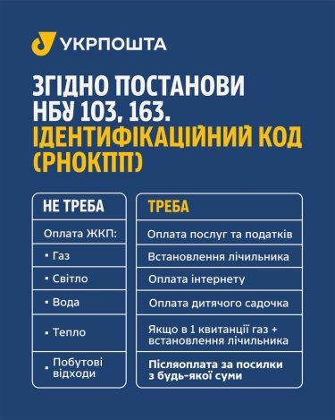 Укрпошта проти НБУ: Смілянський пояснив причини конфлікту щодо платіжних правил 5