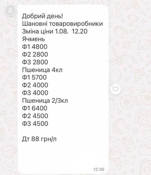 Вартість пшениці в Україні здешевіла майже наполовину під час збору врожаю 2026 року, повідомляє SuperAgronom.com. 2 Скріншот з Telegram-каналу