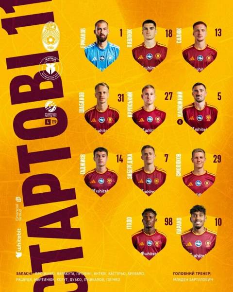 Зоря – Харків: онлайн-трансляція матчу чемпіонату України 7