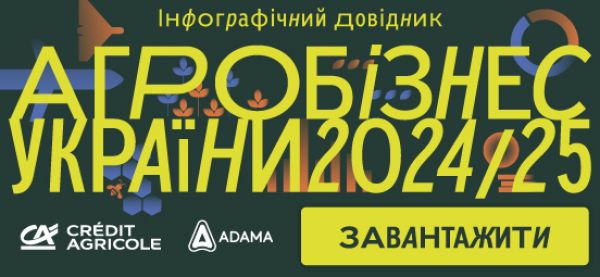 Зернові перевезення до Констанци можуть сягнути 70 доларів за тонну, що перетворить вирощування пшениці на неприбуткове заняття — SuperAgronom.com 3