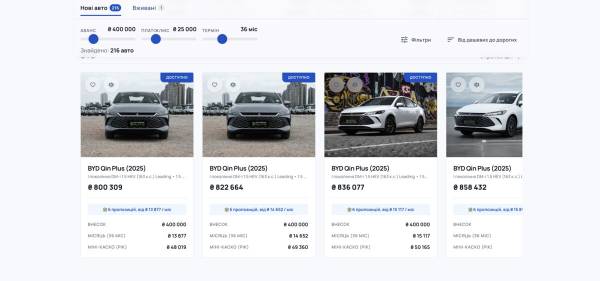 CarBudget: сервіс для вибору авто з урахуванням усіх витрат 8