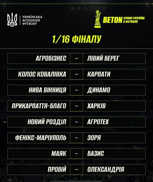 Кубок України: Шахтар та Динамо дізналися суперників у 1/16 фіналу 7