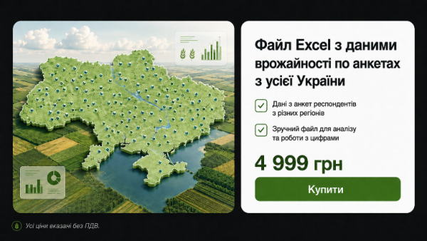 На Донеччині, незважаючи на обстріли, зібрали 60% ранніх зернових культур — КУРКУЛЬ 3