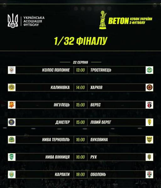 Кубок України: стартує 1/32 фіналу – дивіться повний розклад матчів 10