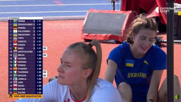 Магучіх та Геращенко здобули путівки у фінал Чемпіонату Європи зі стрибків у висоту 14