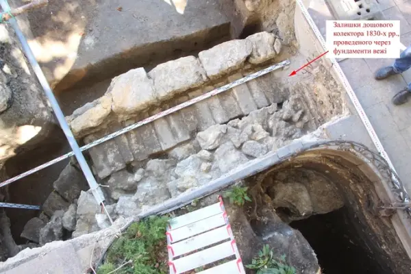 Знайдено вежу Хаджибейського замку: визначили розміри й локацію фортеці 18 Знайдено вежу Хаджибейського замку: визначили розміри й локацію фортеці 18