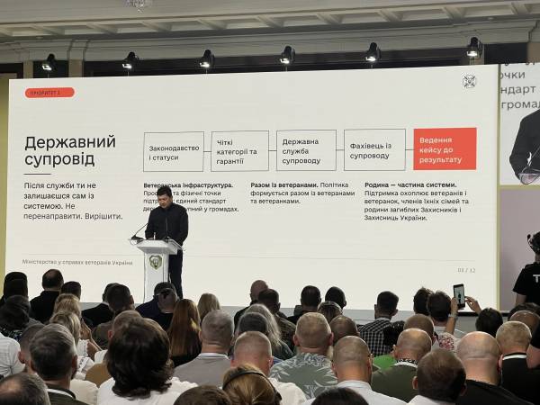 Віталій Кім на форумі