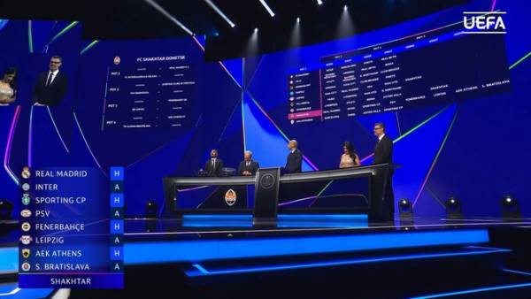 Шахтар зіграє з 8 суперниками у груповому етапі Ліги чемпіонів 11