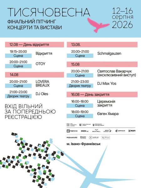 «Тисячовесна» почала публічні пітчинги: як відібрати найкращі бізнес-ідеї 5