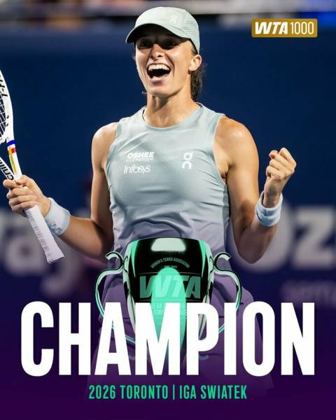 Свьонтек здобула трофей WTA 1000 у Торонто, перемігши Рибакіну 17