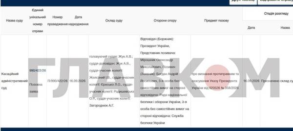 Андрій Богдан подав до суду на Володимира Зеленського 5 Ексглава Офісу президента подав позов проти Зеленського (документ) фото 1