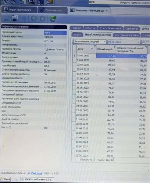 Українські молочні ферми нарощують надої, випереджаючи минулорічні показники 19