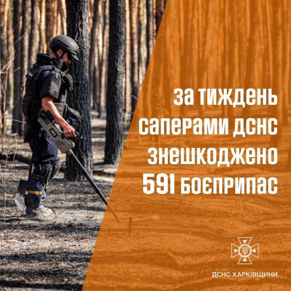 Харківщина: завершується розмінування територій